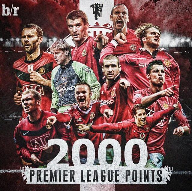 练团队也表 练团队也表